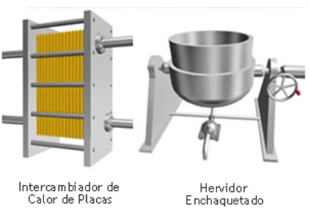 #015 VAPOR: Su Importancia en la Industria